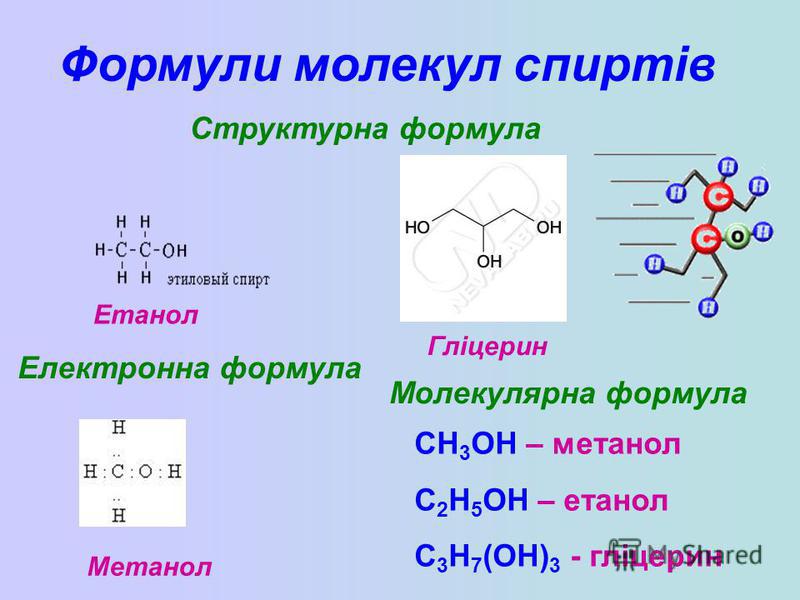 Напишите формулу этанола. Метанол развернутая формула. Молекулярная формула метилового спирта.