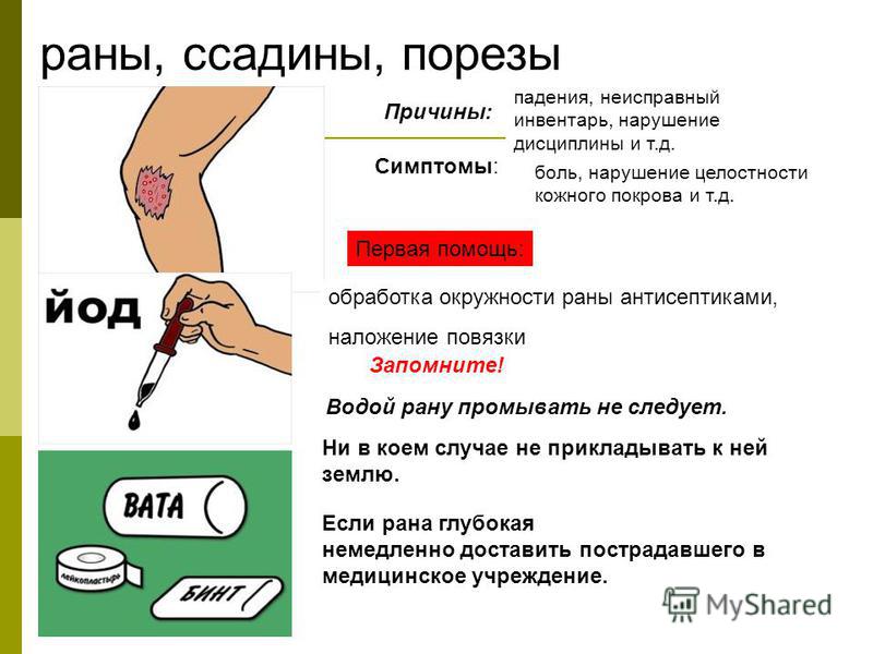 Что делать если когда брил пах порезался