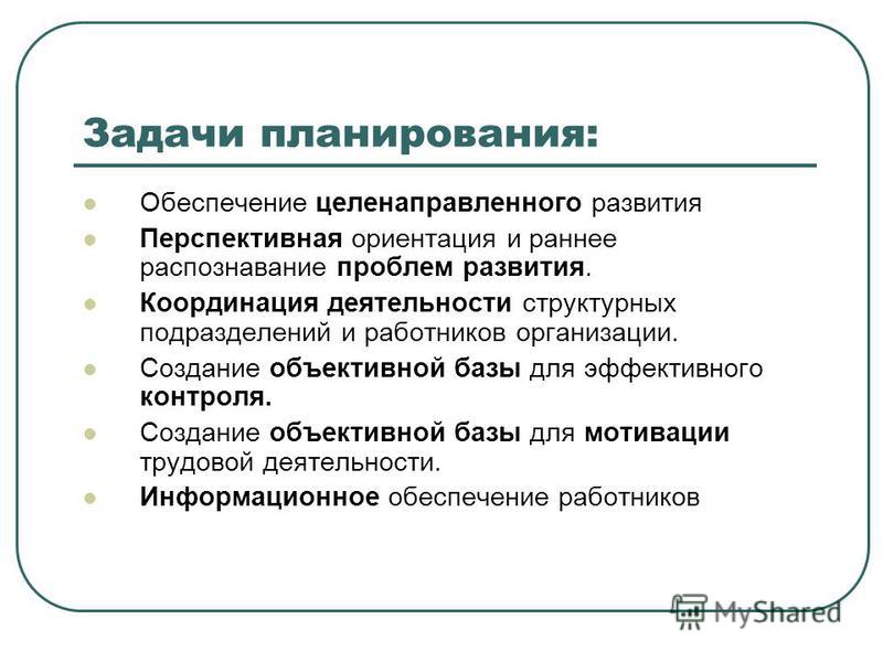 Роль планирования в организации виды планов