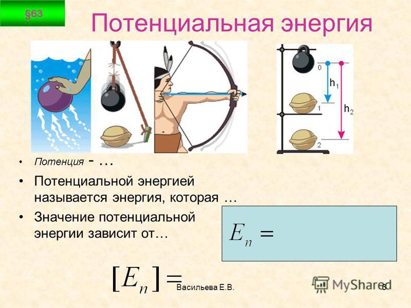 Значение потенциальной энергии