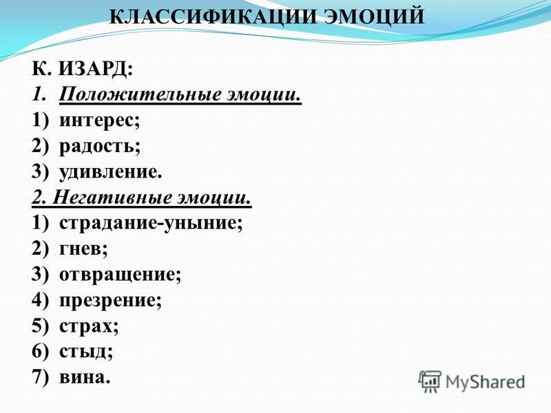 Тест на негативные эмоции. Классификация эмоций Кэррола Изарда. Фундаментальные эмоции Изард. Классификация базовых эмоций по Изарду. Классификация фундаментальных эмоций по к.Изарду.