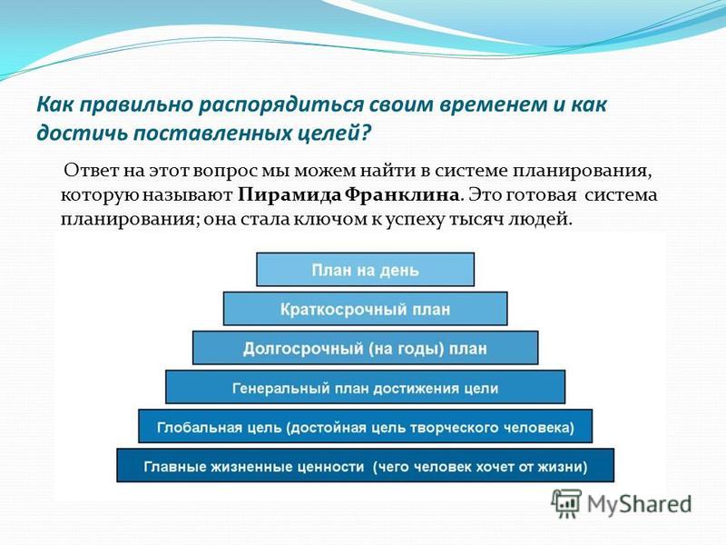 Цель может быть достигнута если разработан план и четко определены необходимые ресурсы