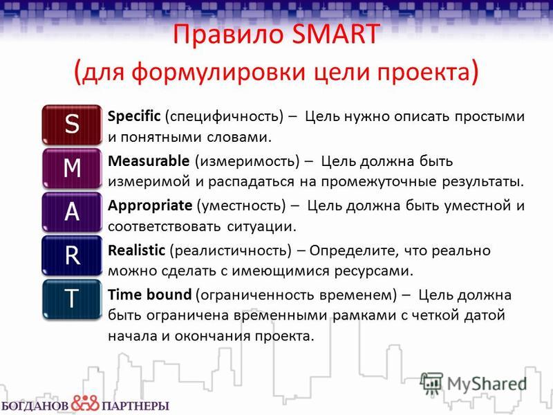 Постановка цели проекта по методике smart