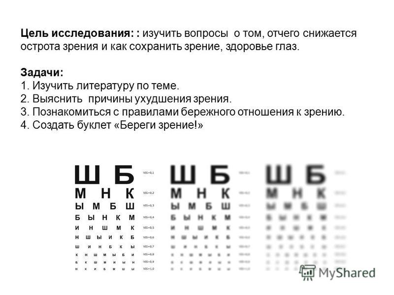 Зрение 10 что значит. Зрение минус 1.5. Как понять какой минус зрения. Как видит человек при минус 2 зрение. Зрение при минус 1.75.