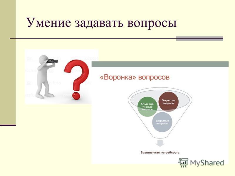 Первая задать вопрос. Умение правильно задавать вопросы. Умение спрашивать. Задать вопрос. Умение задавать вопросы себе.