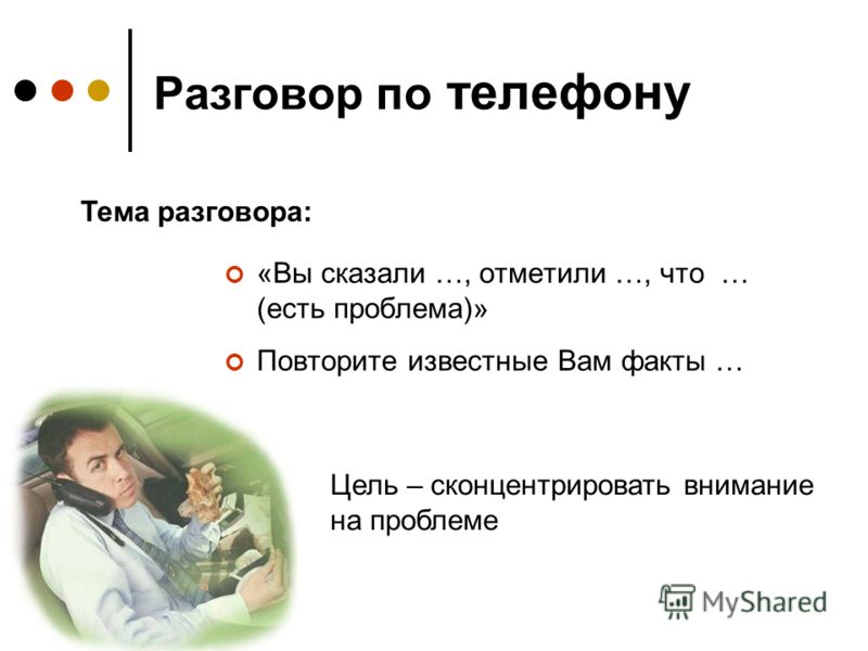 Разговор букв. Темы для общения. Диалог по телефону. Диалог беседа по телефону. Смена темы разговора.