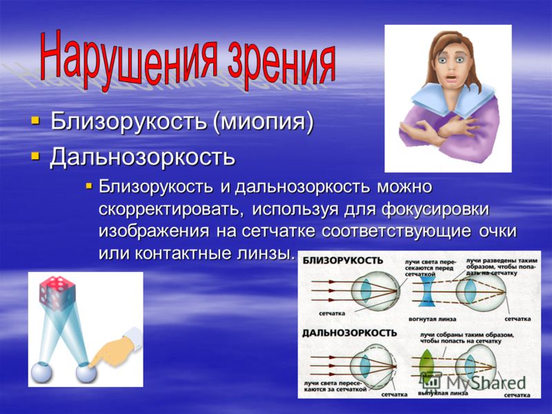 Презентация по биологии на тему близорукость и дальнозоркость