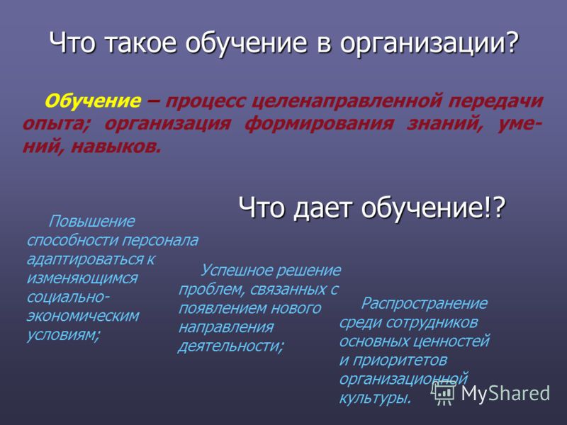 Что такое обучение. Обучение. Обучающийся. Что дает образование. Организация обучения.