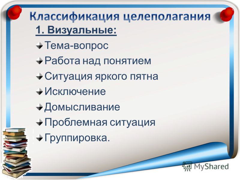 Этапы целеполагания. Классификация целеполагания. Технология целеполагания. Вопросы для целеполагания. Целеполагание работа над понятием.