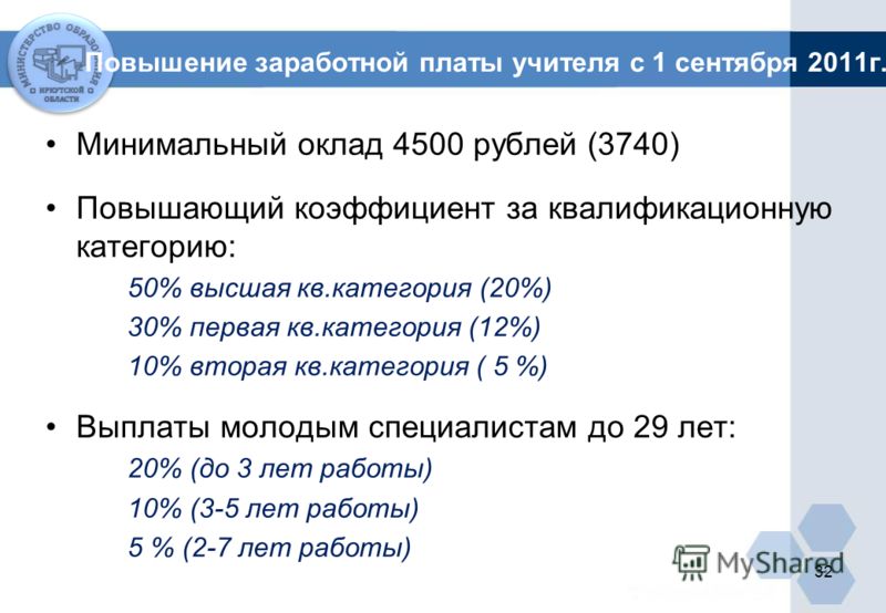 Повышенная зарплата учителям