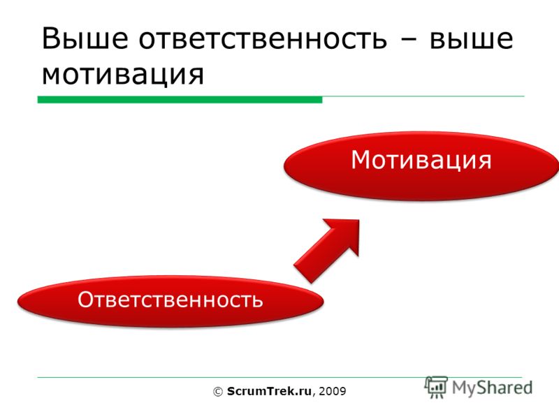 Про ответственность