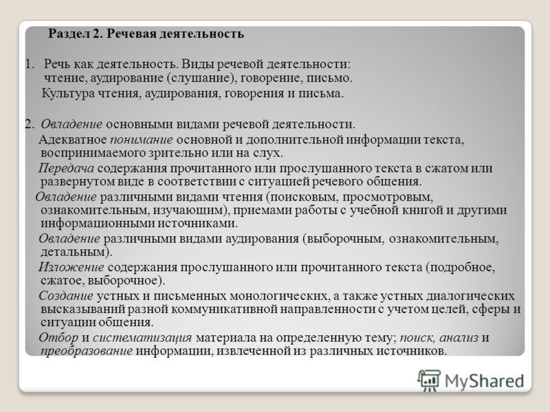 Виды речевой деятельности презентация 10 класс