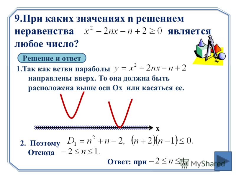 Число а больше х на 2. Неравенства. Что является решением неравенства. Решение неравенств. Когда решением неравенства является любое число.