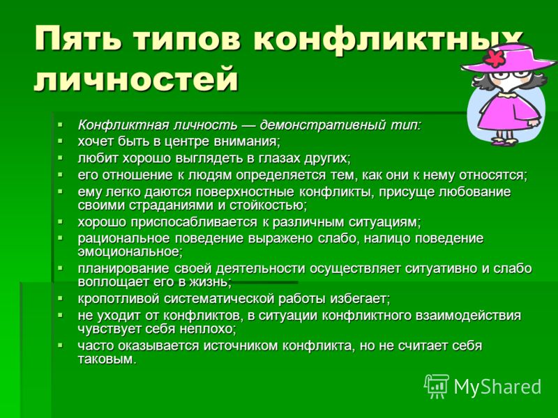 Типы конфликтных личностей презентация