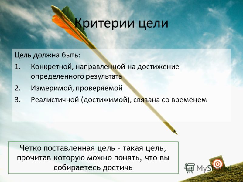 Слова пароли для достижения любой цели отзывы. Цель должна быть конкретной. Цели должны быть измеримыми достижимыми конкретными. Картинки критерии цели. Цель должна быть достижима.