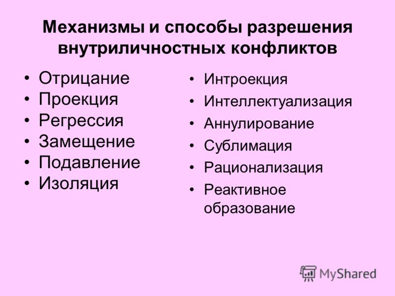 Внутренний конфликт это в психологии