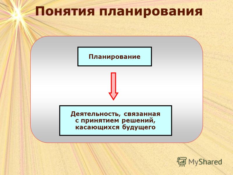 Понятие о плане