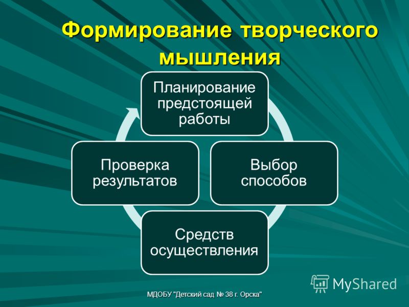 Формирование инженерного мышления. Формирование творческого мышления. Методы развития творческого мышления. Формирование креативного мышления. Метод развития креативного мышления.