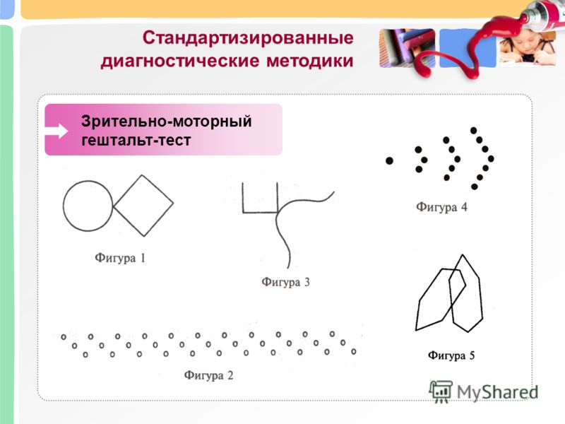 Гештальт тестом бендера