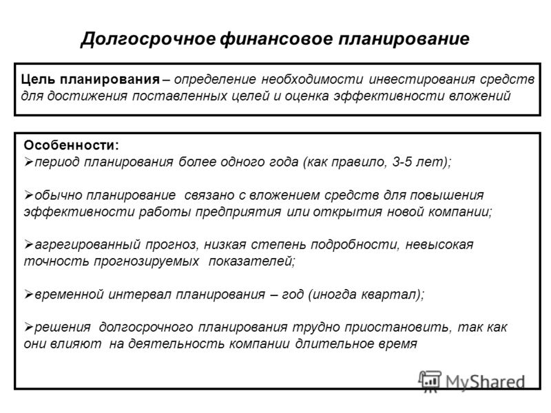 Финансовые цели организации. Долгосрочное финансовое планирование. Длгосрочноепданирование. Краткосрочное финансовое планирование. Долгосрочное блондирование.