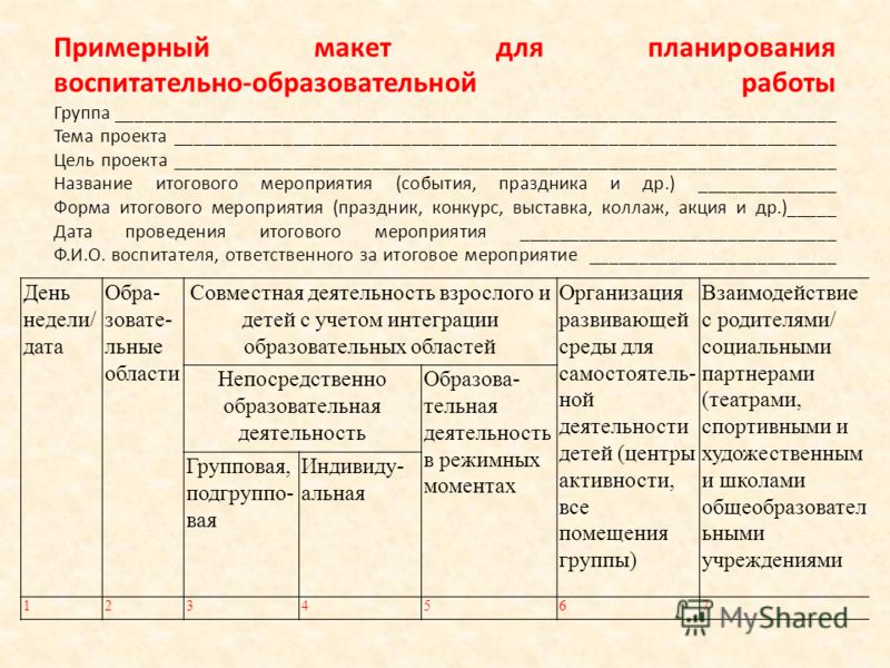 Анализ календарного и перспективного плана воспитателя