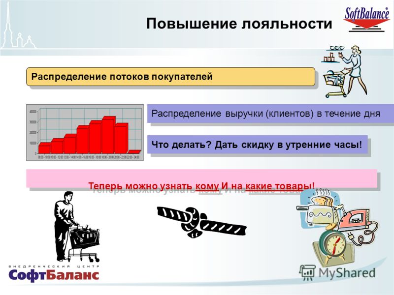 Повышение клиентов. Повышение лояльности клиентов. Способы повышения лояльности. Способы повышения лояльности клиентов. Повышение лояльности потребителей.