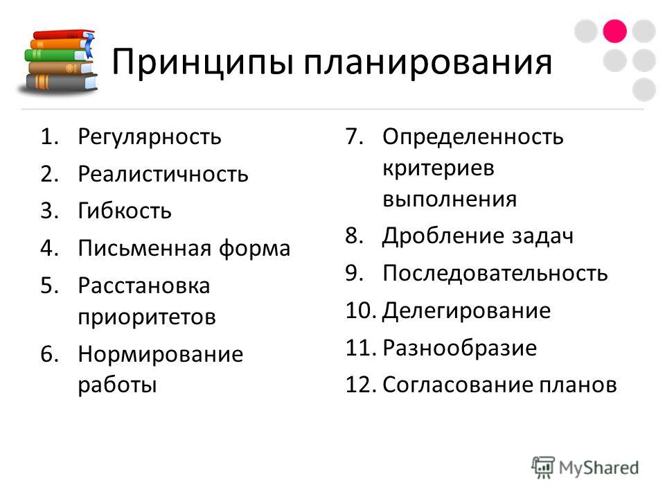 Планирование и приоритеты. Общие принципы планирования. Принципы расстановки приоритетов. Назовите основные принципы планирования. Перечислите принципы планирования:.