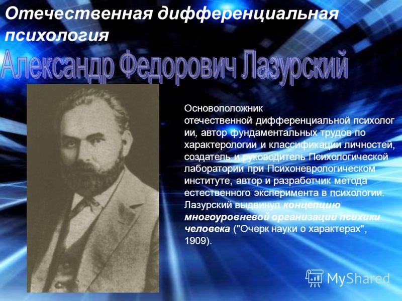 Отечественная психологическая. Основатель дифференциальной психологии. Отечественные ученые по психологии. Основатель Отечественной психологии. Основоположник психологии.