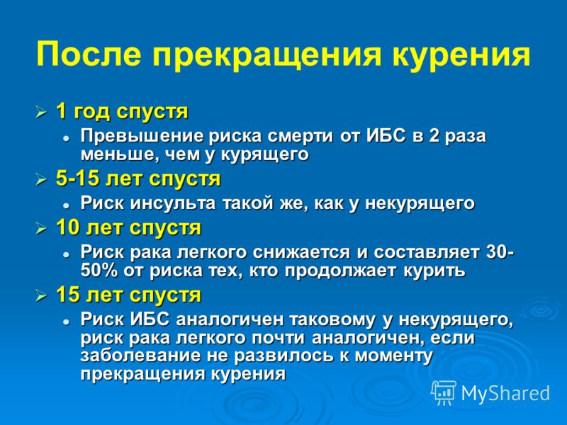 Через год после окончания. Легкие после 1 года курения.