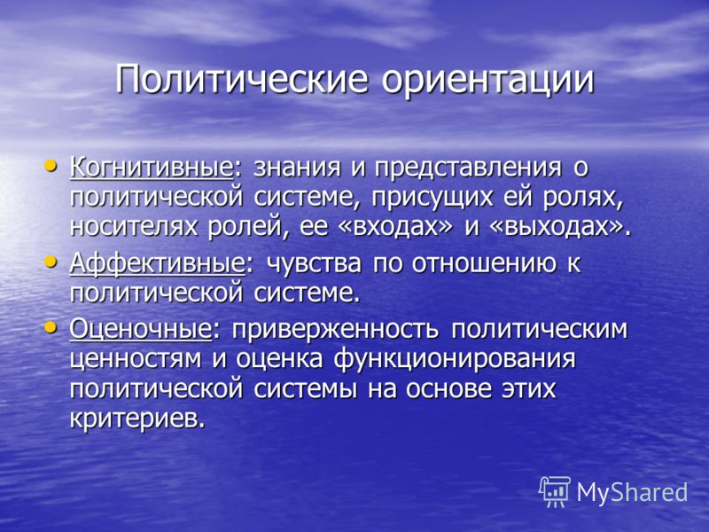 Предпосылки появления. Политические ориентации. Предпосылки возникновения Ислама. Исторические предпосылки возникновения Ислама. Политические ориентиры.