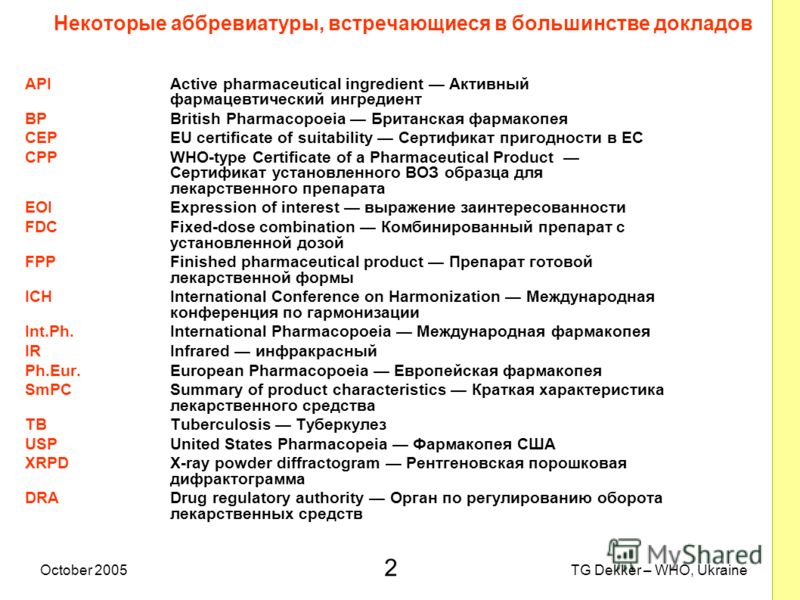 Как расшифровывается в медицине. Аббревиатуры в медицине. Список сокращений в медицине. Медицинские аббревиатуры с расшифровкой. Сокращения в медицине.