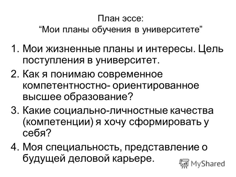 План эссе. План академического эссе. План написания эссе в университете. Схема написание эссе в вузе.