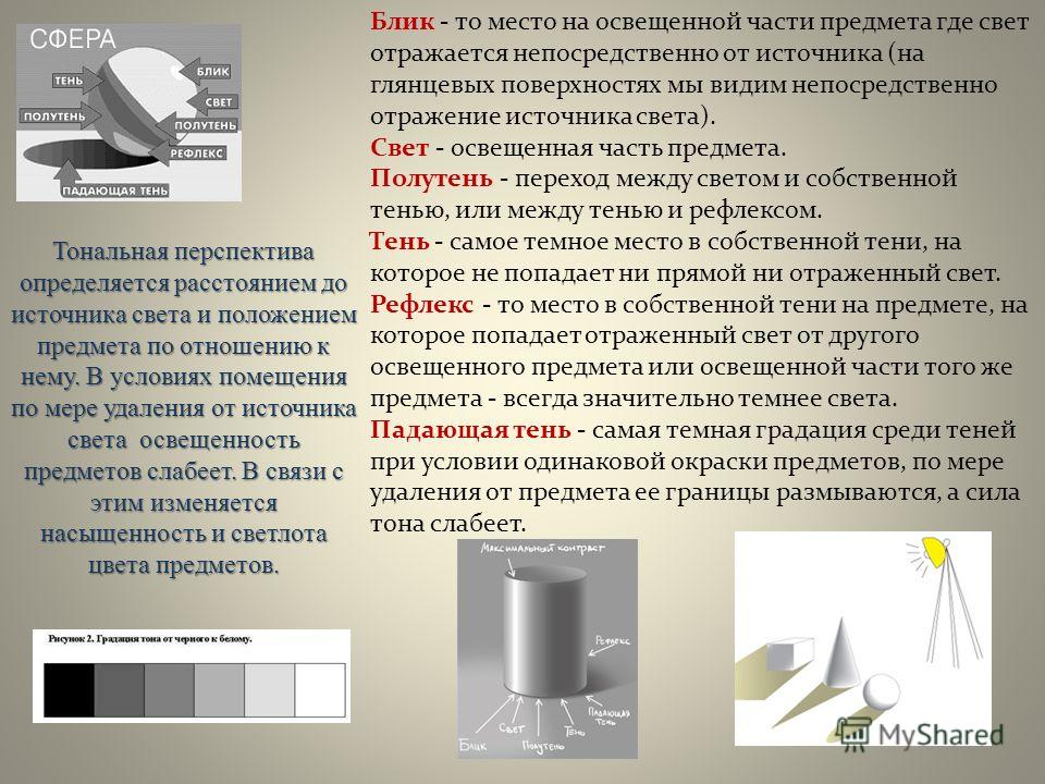 Светотеневой рисунок это определение