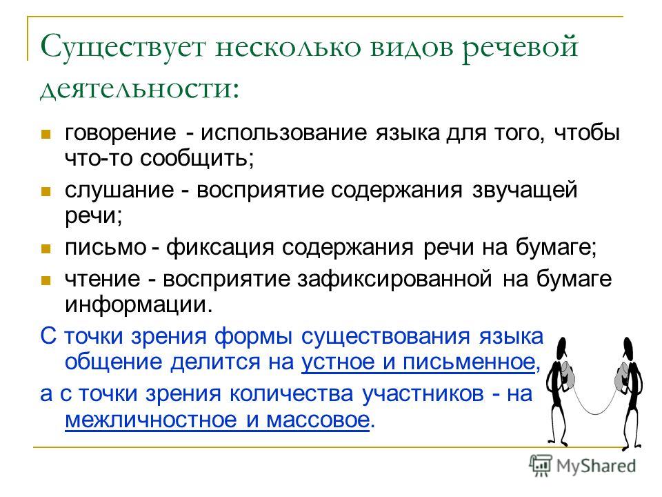 Виды речевой деятельности говорение письмо. Виды речевой деятельности. Говорение слушание письмо чтение это виды речевой деятельности. Какой бывает речевая деятельность. Виды речевой деятельности упражнения.