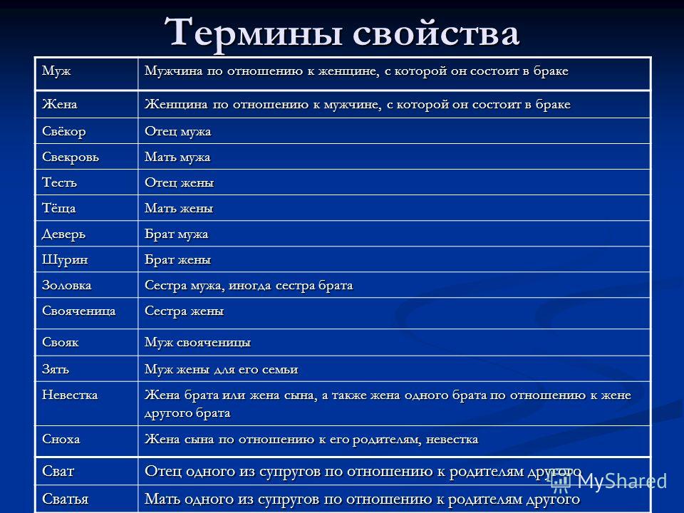 На первый план в рассказе выступает не кровная родственная связь а те человеческие отношения