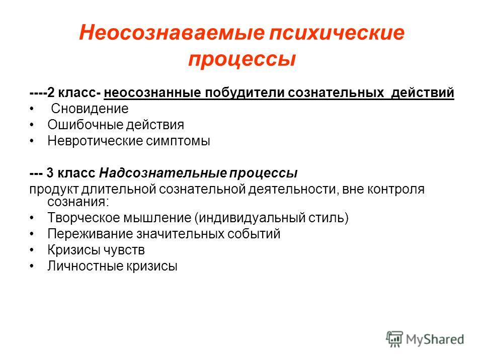 Психический процесс сознательного управления деятельностью