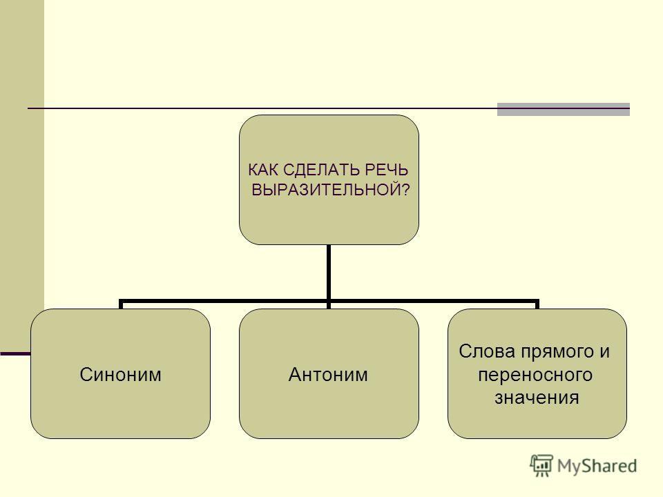 Построенная речь