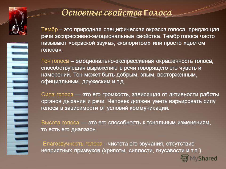 Звук голоса мужчины. Тембр голоса. Виды звучания голоса. Как понять свой тембр голоса. Тембры голоса классификация.