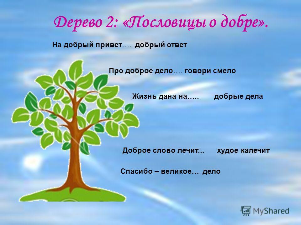 План уроки доброты 6 класс. Дерево доброты. Дерево добрых дел. Дерево добрых слов. Дерево доброты для детей.