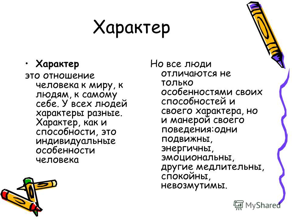 Презентация характер человека