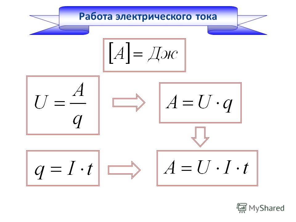 Работа тока заряд. Работа Эл тока формула. Работа электрического тока формула. Все формулы работы электрического тока. Работа тока формула физика.