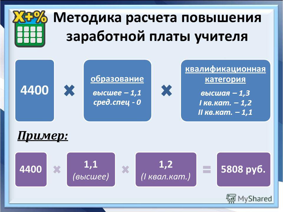 На сколько повысят 1 процент. Расчет зарплаты педагога. Методика расчета заработной платы. Расчет заработной платы педагога дополнительного образования. Расчет заработной платы педагога дополнительного образования пример.