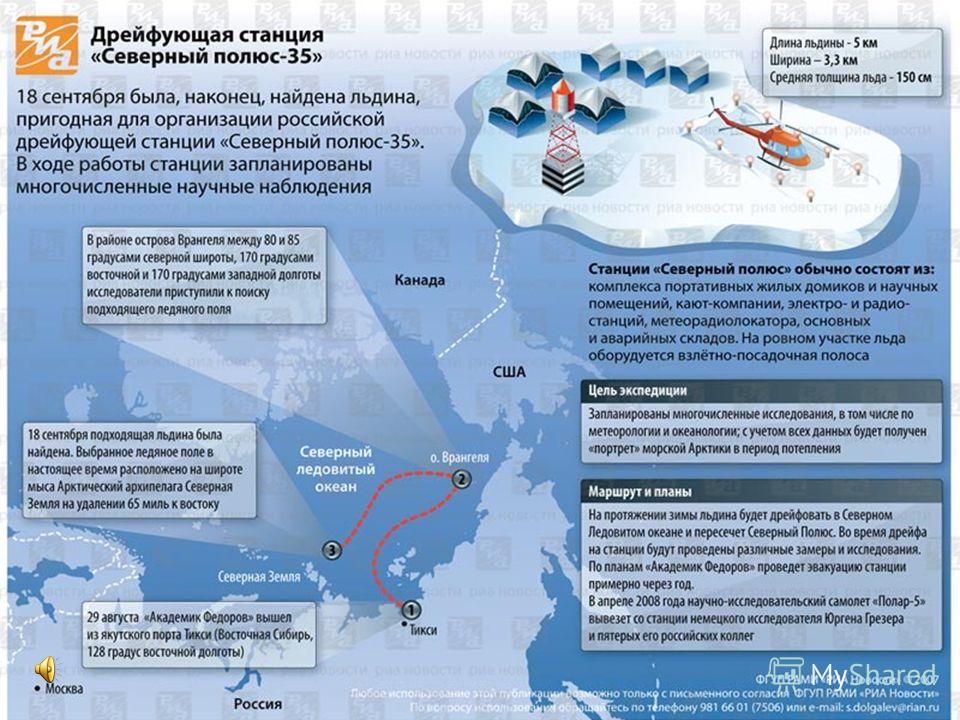 На северном полюсе любое из направлений будет. Северный полюс 35 дрейфующая станция. Северный полюс толщина льда. Толщина льда в Арктике. Максимальная толщина льда на Северном полюсе.