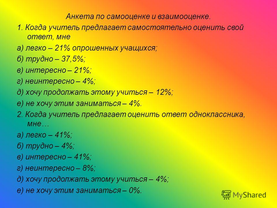 Тест на самооценку. Анкета самооценки. Анкетирование про самооценку.