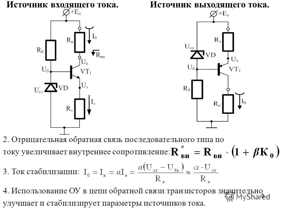 Обратная связь положительная схема