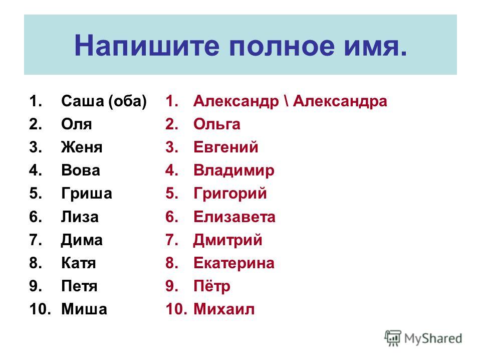 C полное название. Имена и полные имена. Полное имя. Написать полные имена. Запишите полные имена.