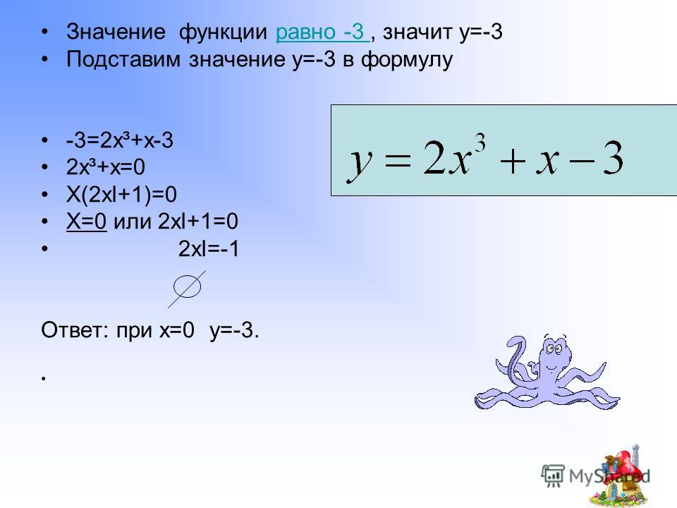 X3 3x2 2 максимум. 2x' чему равно. Значение функции равно. Формула x^3. 2 + 2 Равно 3.