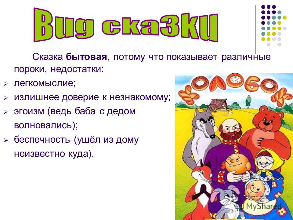 Бытовые сказки 2 класс