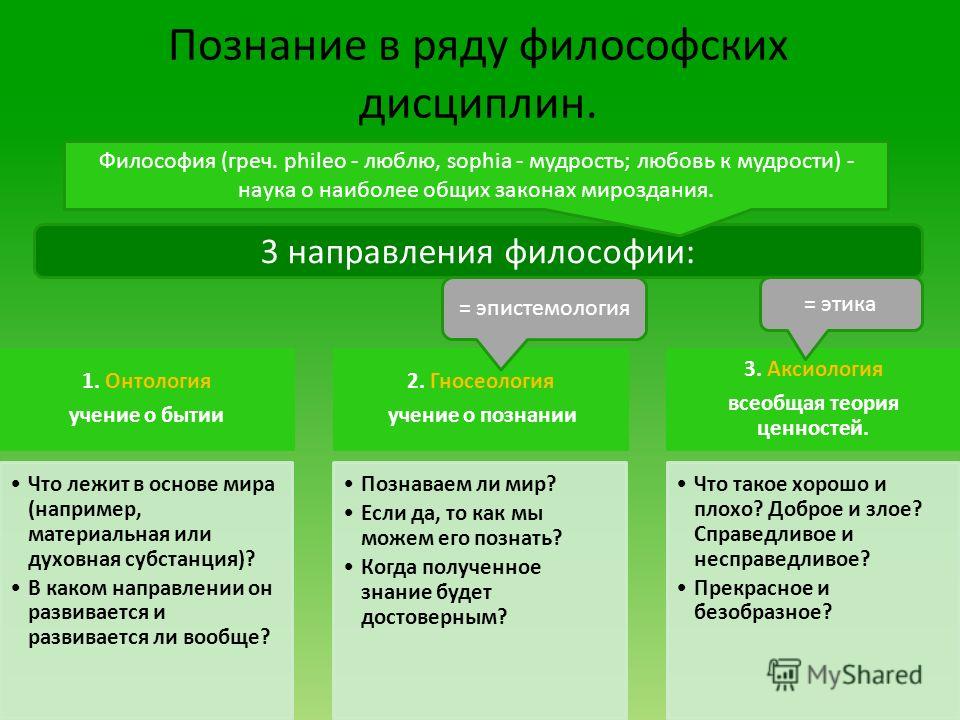 Для более четкой объективной и ясной картины широко применяются такие методы психологии труда как