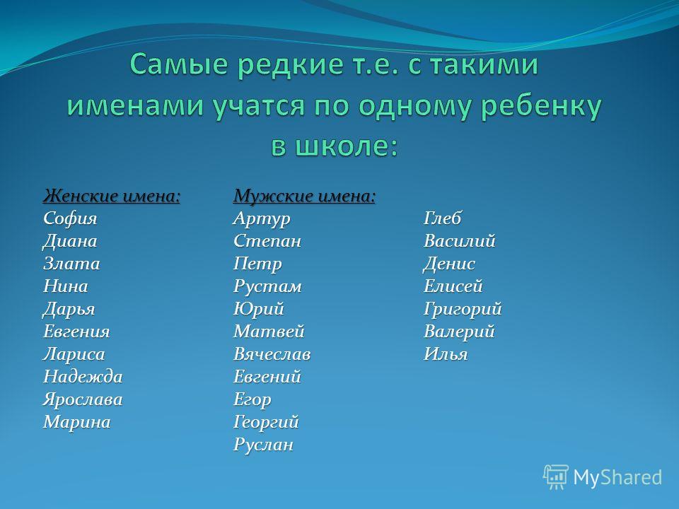 Самое длинное имя в мире. Женские имена красивые редкие. Словарь имён женских. Самое длинное женское имя. Словарик женских имен.